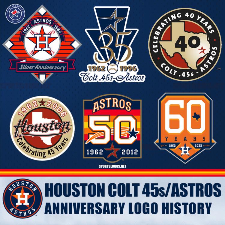 Houston Astros Announce 60th Anniversary Patch on Caps, Jerseys in 2022 – SportsLogos.Net News
