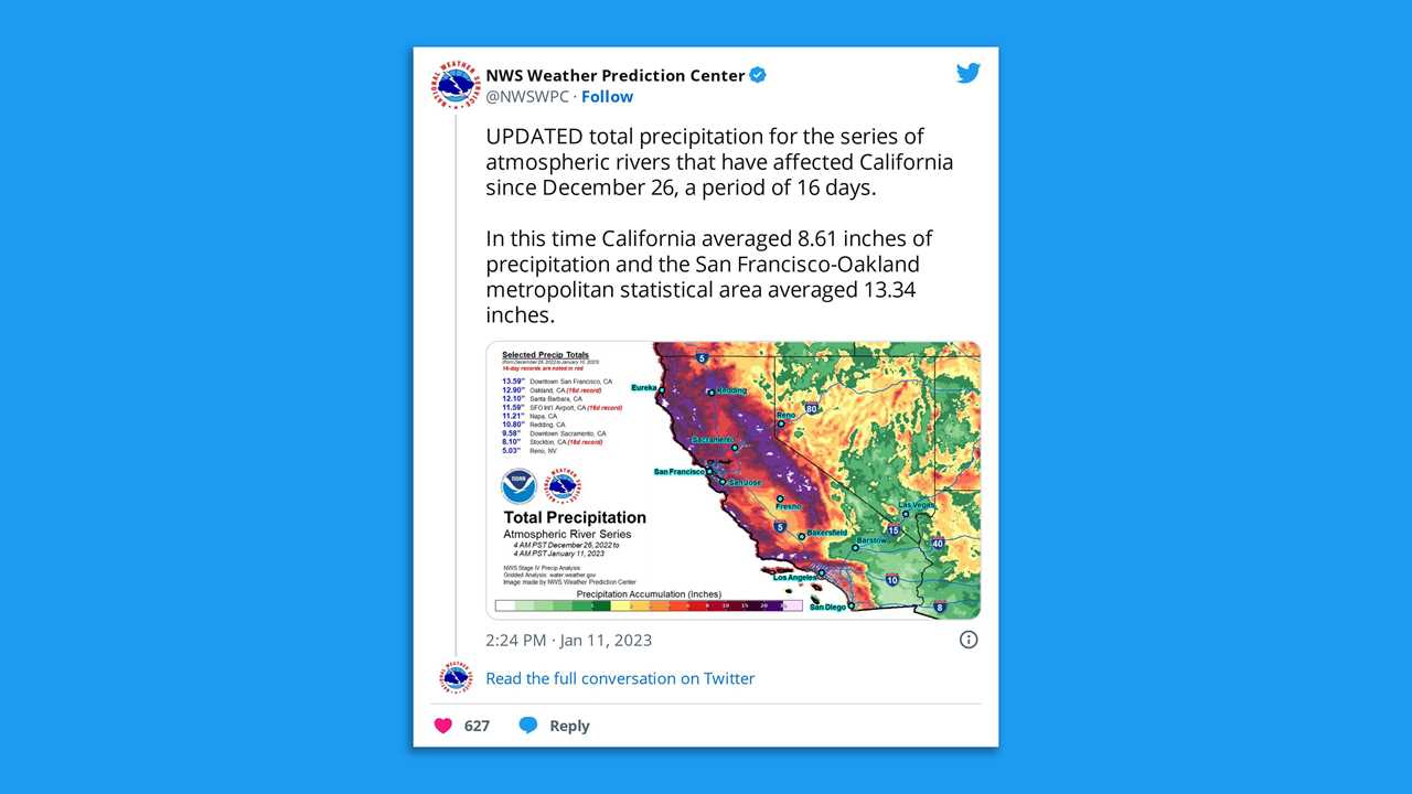 A screenshot of an NWS tweet stating that since Dec.  26 