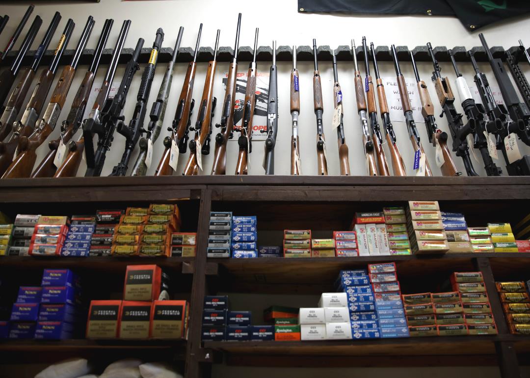 States with the biggest gun industries