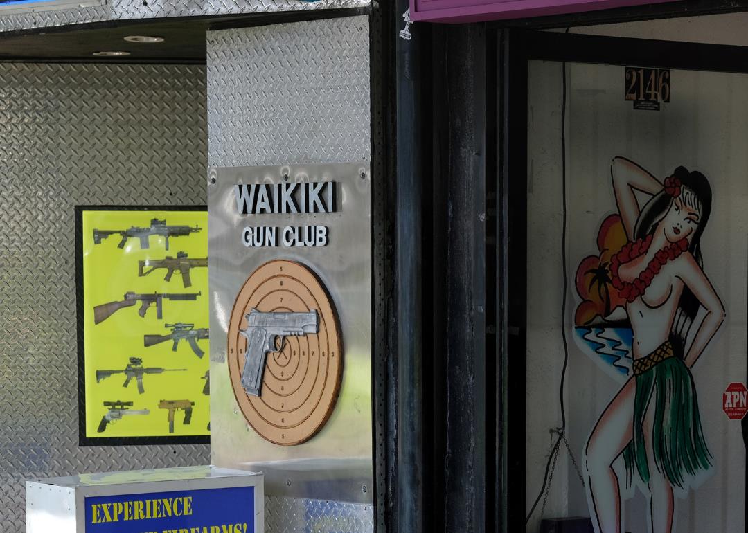 States with the biggest gun industries