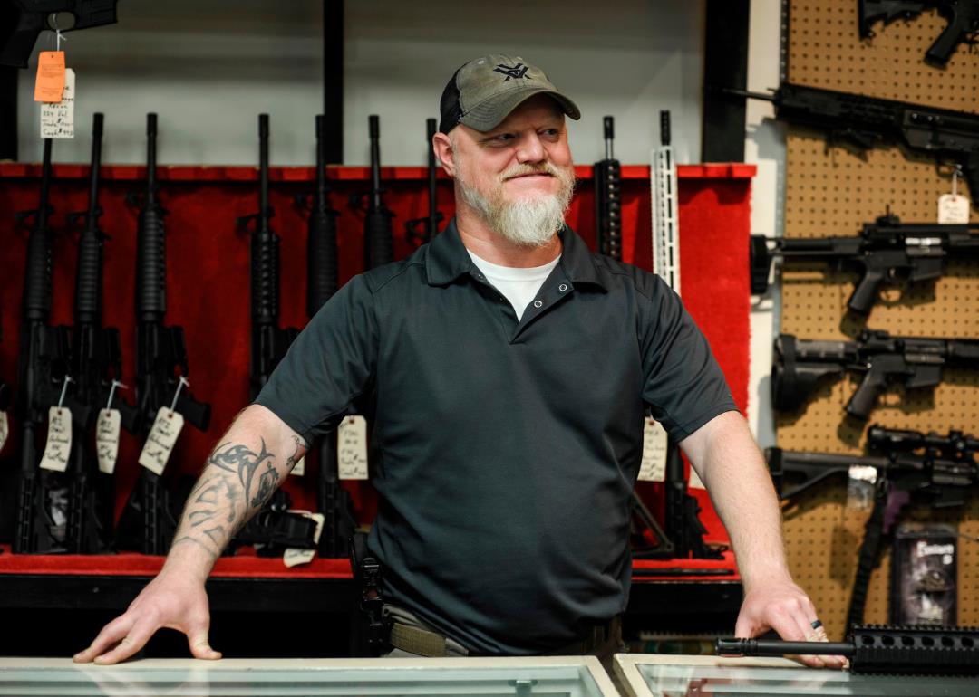 States with the biggest gun industries