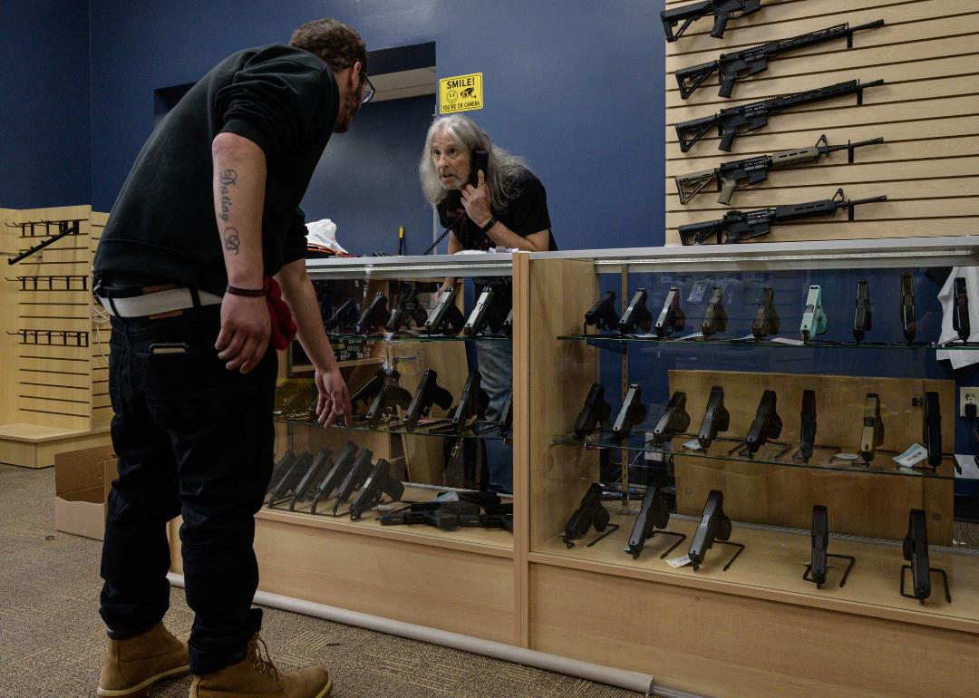 States with the biggest gun industries
