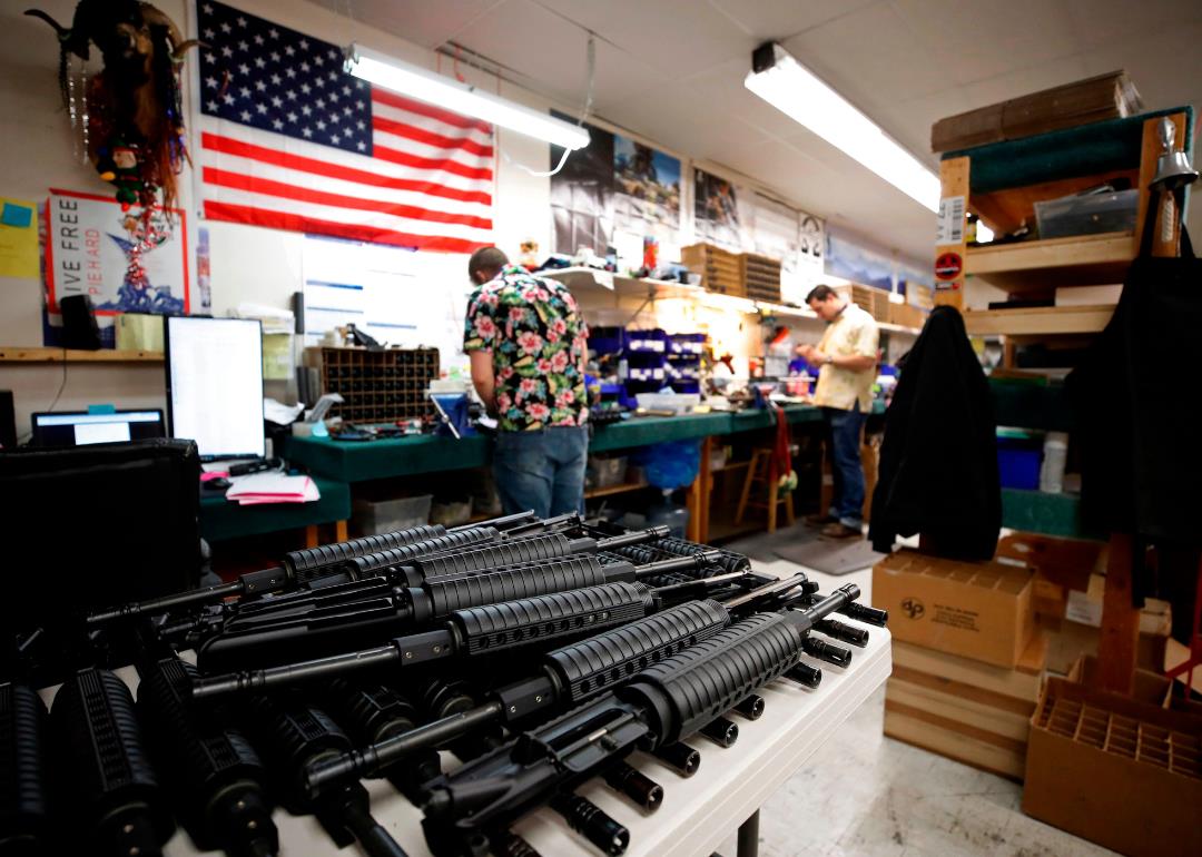 States with the biggest gun industries