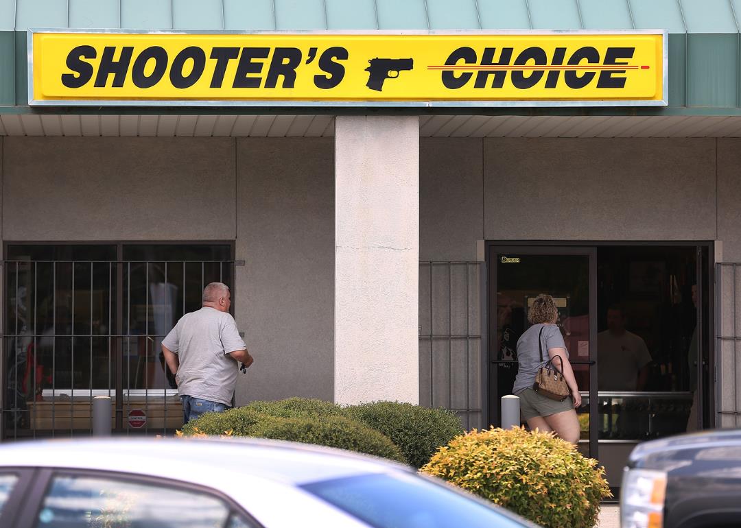 States with the biggest gun industries