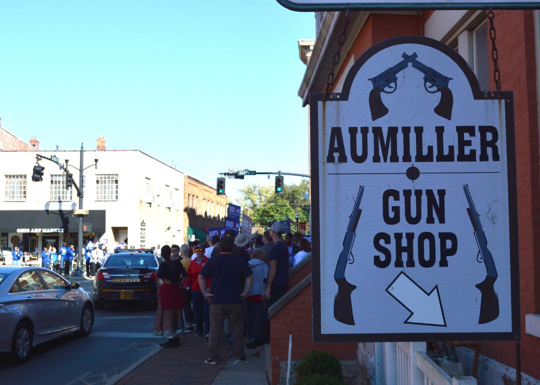 States with the biggest gun industries