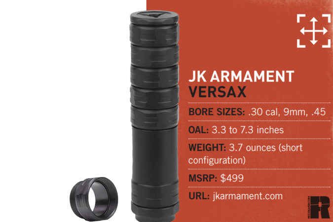 Breaking the Rules: JK Armament and the VersaX Silencer